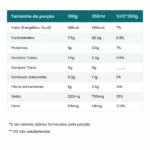 Caldo Verde - Imagem 2