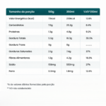 Creme de Alho-Poró - Imagem 2